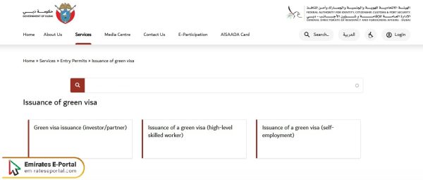 How to apply for Green Visa UAE