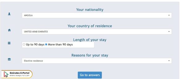 How to apply for an Italy visa in Dubai