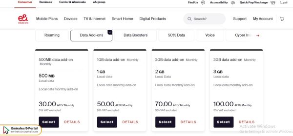 Etisalat Monthly Data Package 25 AED