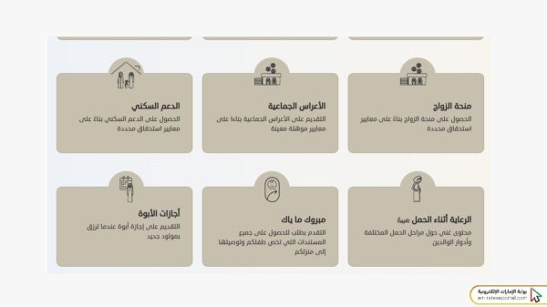 طريقة التسجيل في مبروك ما ياك