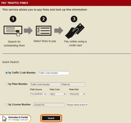 EVG Fine Check steps