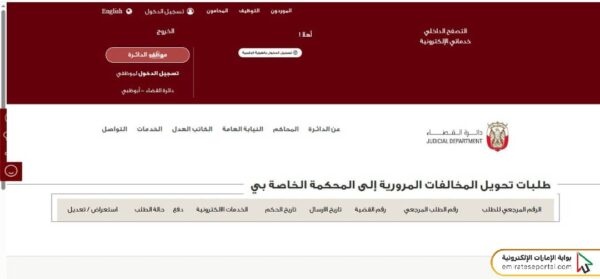 طريقة تقديم طلب تخفيض المخالفات المرورية في أبوظبي