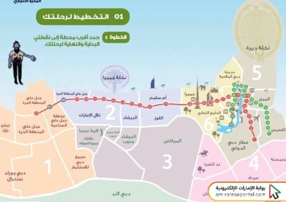 خريطة المترو الجديدة