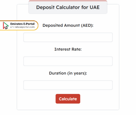 How to Use a Fixed Deposit Calculator Effectively