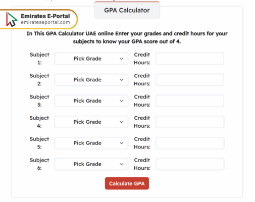 How to Use a GPA Calculator for UAE Universities