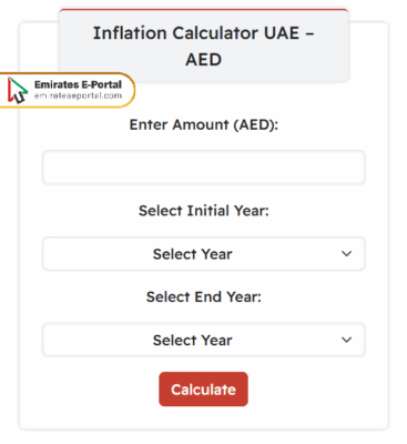 How to Use the Inflation Calculator for Accurate Insights